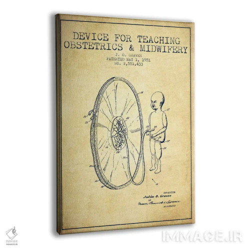 تابلو نقشهٔ ثبت اختراع ماما (قدیمی) اثر پیکسل کهنه (استودیو/نام هنری) - نمای پرسپکتیو محصول