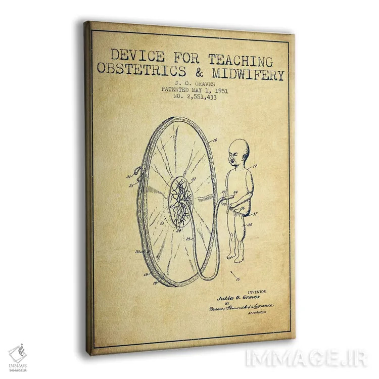 تابلو نقشهٔ ثبت اختراع ماما (قدیمی) اثر پیکسل کهنه (استودیو/نام هنری) - نمای پرسپکتیو محصول