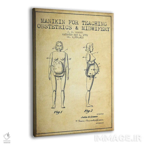 تابلو نقشهٔ ثبت اختراع ماما ۱ (قدیمی) اثر پیکسل کهنه (استودیو/نام هنری) - نمای پرسپکتیو محصول