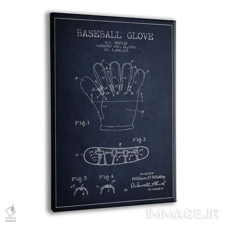 تابلو نقشهٔ ثبت اختراع دستکش بیسبال (آبی سرمهای) اثر پیکسل کهنه (استودیو/نام هنری) - نمای پرسپکتیو محصول