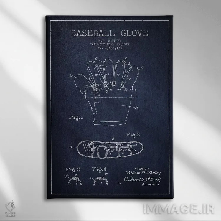 تابلو نقشهٔ ثبت اختراع دستکش بیسبال (آبی سرمهای) اثر پیکسل کهنه (استودیو/نام هنری) - نمای روبهرو روی دیوار
