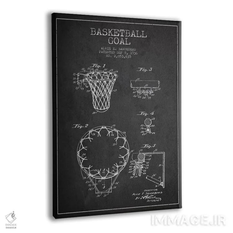 تابلو نقشهٔ ثبت اختراع حلقه بسکتبال (زغالسنگی) اثر پیکسل کهنه (استودیو/نام هنری) - نمای پرسپکتیو محصول