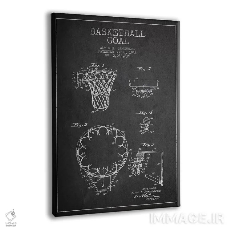 تابلو نقشهٔ ثبت اختراع حلقه بسکتبال (زغالسنگی) اثر پیکسل کهنه (استودیو/نام هنری) - نمای پرسپکتیو محصول