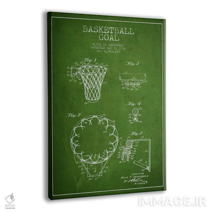 تابلو نقشهٔ ثبت اختراع حلقه بسکتبال (سبز) اثر پیکسل کهنه (استودیو/نام هنری) - نمای پرسپکتیو محصول
