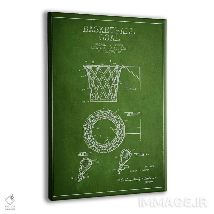 تابلو نقشهٔ ثبت اختراع حلقه بسکتبال (سبز) اثر پیکسل کهنه (استودیو/نام هنری) - نمای پرسپکتیو محصول