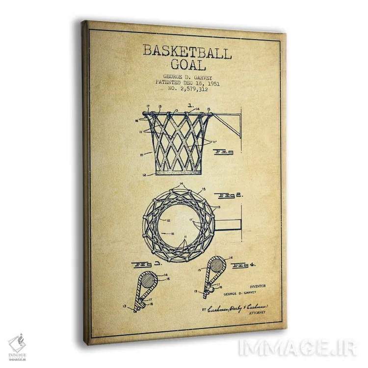 تابلو نقشهٔ ثبت اختراع حلقه بسکتبال قدیمی اثر پیکسل کهنه (استودیو/نام هنری) - نمای پرسپکتیو محصول