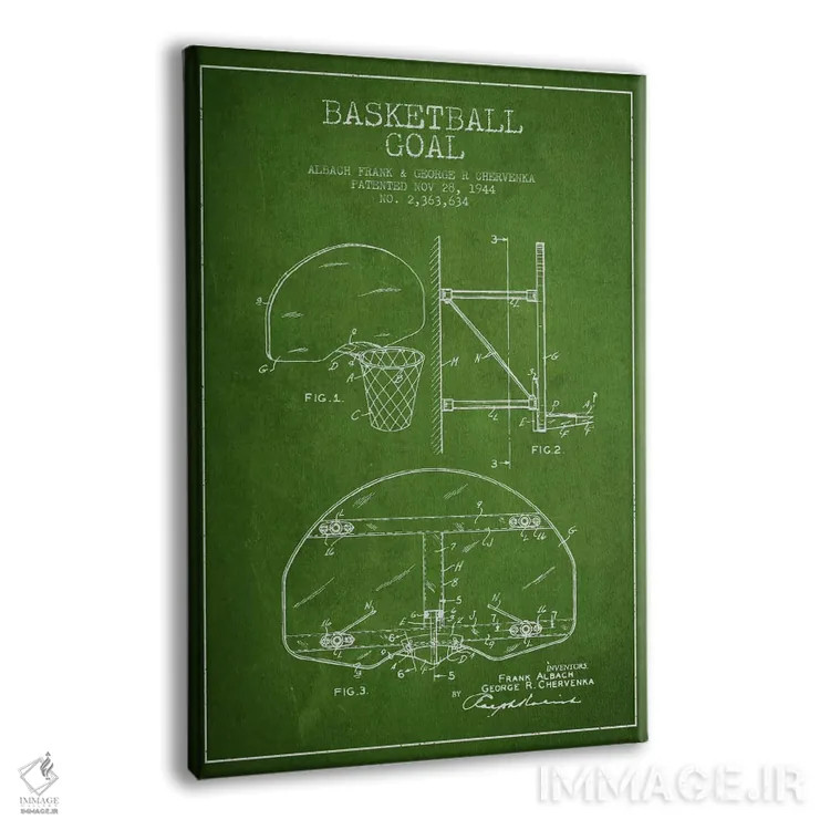 تابلو نقشهٔ ثبت اختراع حلقه بسکتبال (اثر F. Albach و G.R. Chervenka) (سبز) اثر پیکسل کهنه (استودیو/نام هنری) - نمای پرسپکتیو محصول