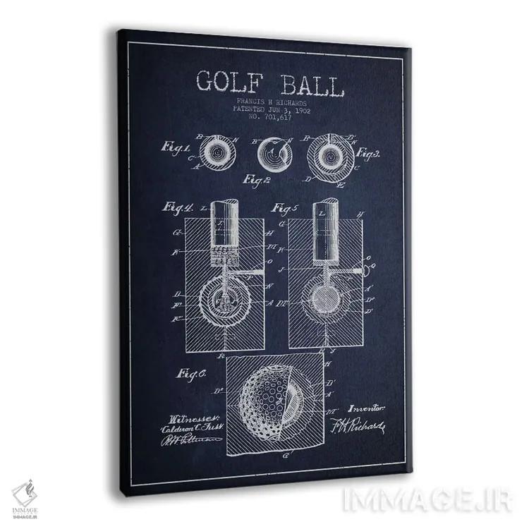 تابلو نقشهٔ ثبت اختراع توپ گلف (آبی سرمهای) اثر پیکسل کهنه (استودیو/نام هنری) - نمای پرسپکتیو محصول