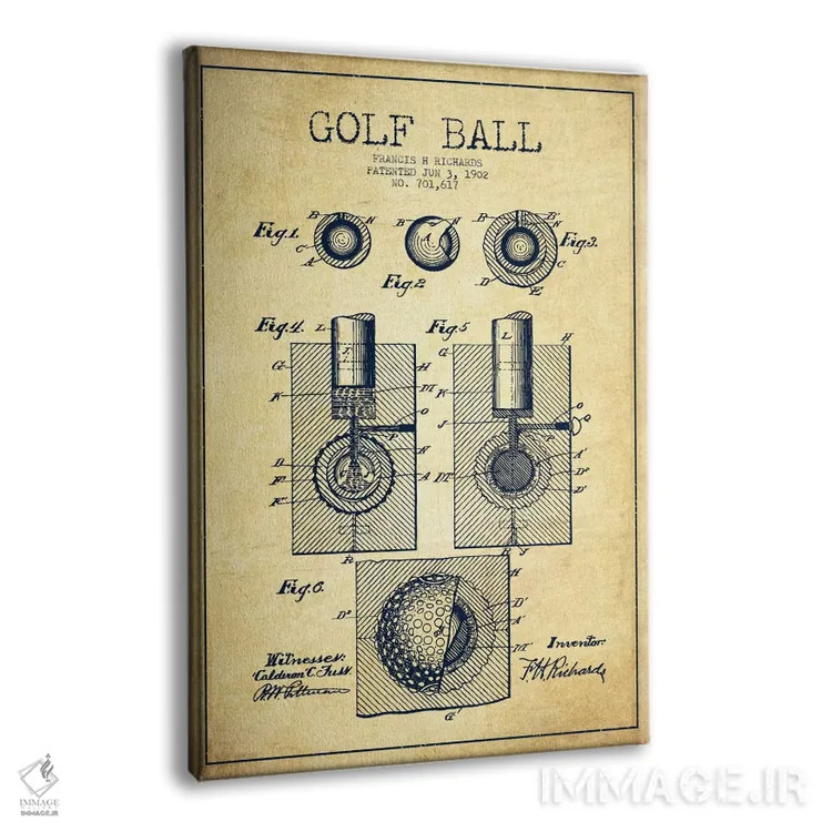 تابلو نقشهٔ ثبت اختراع توپ گلف قدیمی اثر پیکسل کهنه (استودیو/نام هنری) - نمای پرسپکتیو محصول
