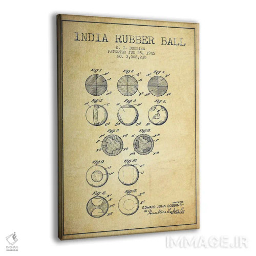 تابلو نقشهٔ ثبت اختراع قدیمی توپ لاستیکی هندی اثر پیکسل کهنه (استودیو/نام هنری) - نمای پرسپکتیو محصول