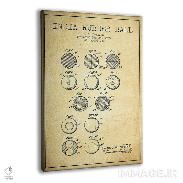 تابلو نقشهٔ ثبت اختراع قدیمی توپ لاستیکی هندی اثر پیکسل کهنه (استودیو/نام هنری) - نمای پرسپکتیو محصول