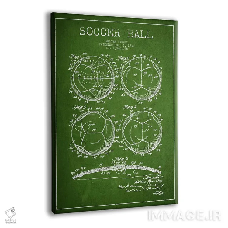 تابلو نقشهٔ ثبت اختراع توپ فوتبال بارتکی (سبز) اثر پیکسل کهنه (استودیو/نام هنری) - نمای پرسپکتیو محصول