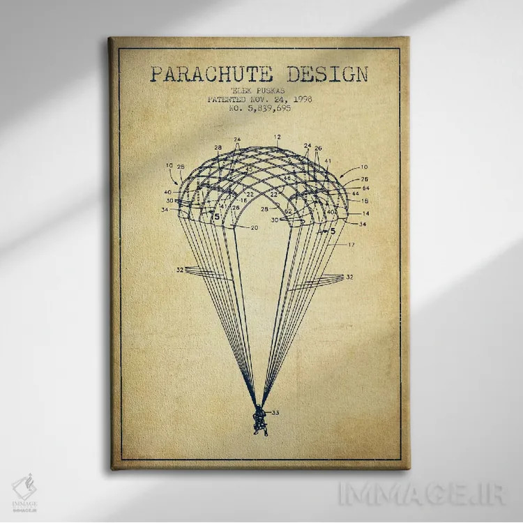 تابلو نقشه ثبت اختراع طراحی چتر نجات (کلاسیک) اثر پیکسل کهنه (استودیو/نام هنری) - نمای روبهرو روی دیوار