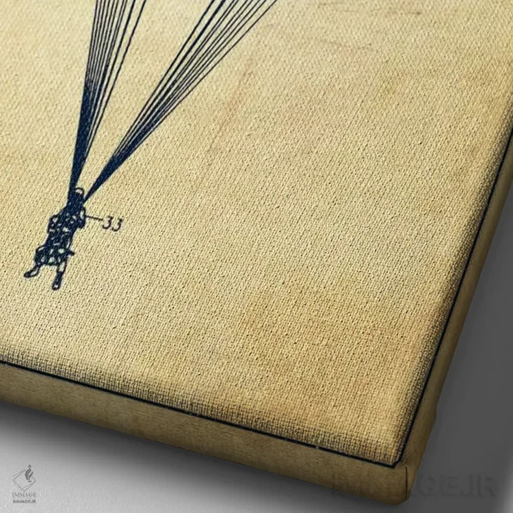 تابلو نقشه ثبت اختراع طراحی چتر نجات (کلاسیک) اثر پیکسل کهنه (استودیو/نام هنری) - نمای نزدیک بافت بوم