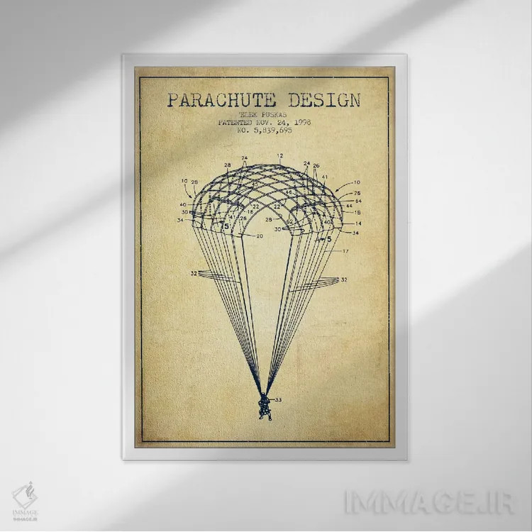 تابلو نقشه ثبت اختراع طراحی چتر نجات (کلاسیک) اثر پیکسل کهنه (استودیو/نام هنری) - نمای قابدار سفید