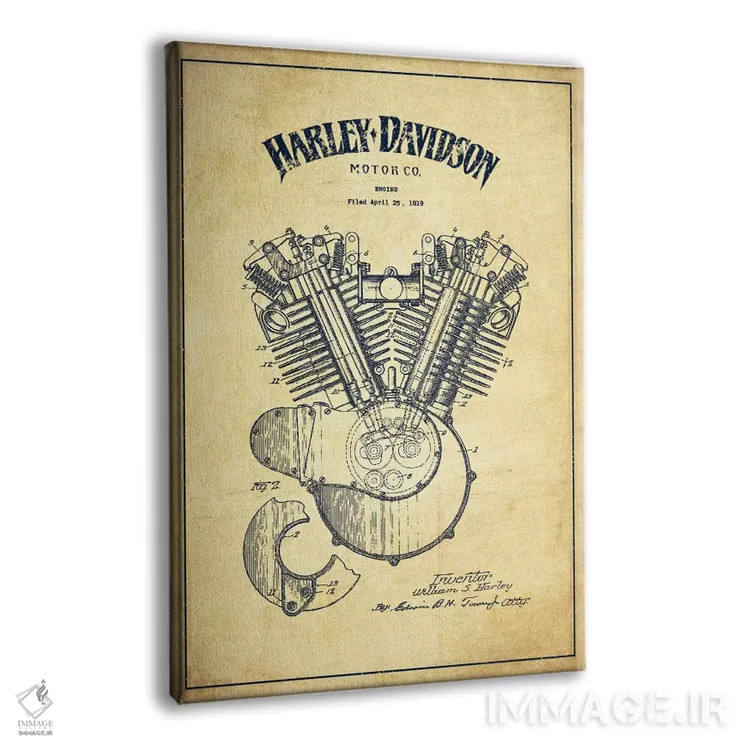 تابلو نقشه ثبت اختراع هارلی-دیویدسون (کلاسیک) اثر پیکسل کهنه (استودیو/نام هنری) - نمای پرسپکتیو محصول
