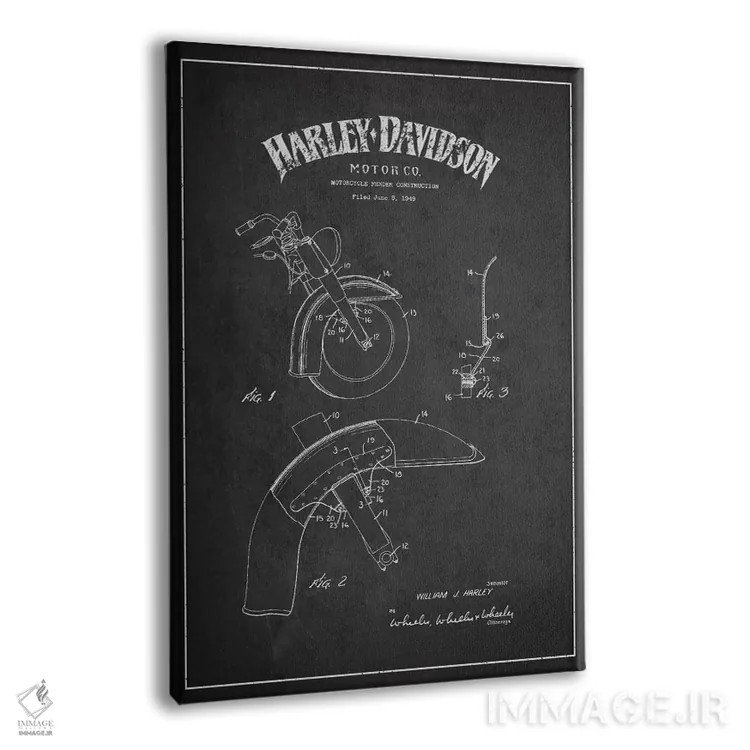 تابلو نقشهٔ درخواست ثبت پتنت گلگیر موتورسیکلت هارلی-دیویدسون (ذغالی) اثر پیکسل کهنه (استودیو/نام هنری) - نمای پرسپکتیو محصول