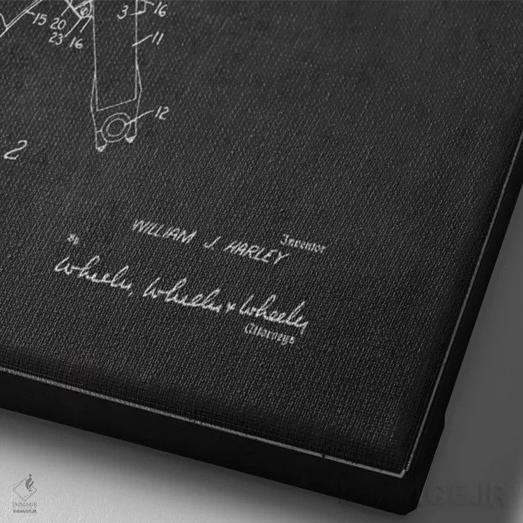 تابلو نقشهٔ درخواست ثبت پتنت گلگیر موتورسیکلت هارلی-دیویدسون (ذغالی) اثر پیکسل کهنه (استودیو/نام هنری) - نمای نزدیک بافت بوم