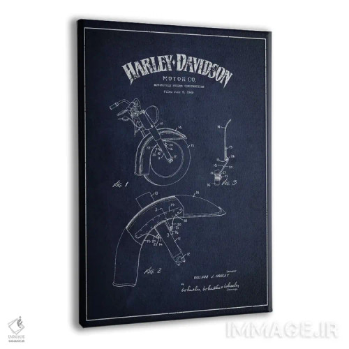 تابلو نقشهٔ درخواست ثبت پتنت گلگیر موتورسیکلت هارلی-دیویدسون (آبی نفتی) اثر پیکسل کهنه (استودیو/نام هنری) - نمای پرسپکتیو محصول