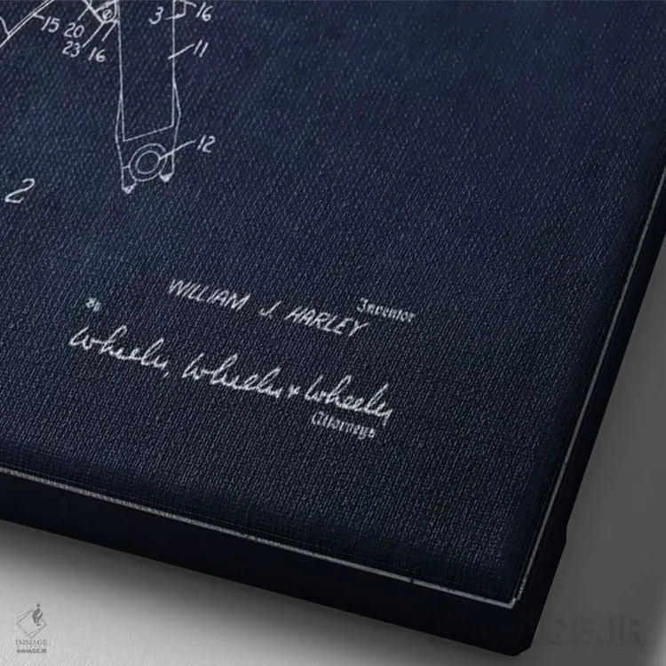 تابلو نقشهٔ درخواست ثبت پتنت گلگیر موتورسیکلت هارلی-دیویدسون (آبی نفتی) اثر پیکسل کهنه (استودیو/نام هنری) - نمای نزدیک بافت بوم