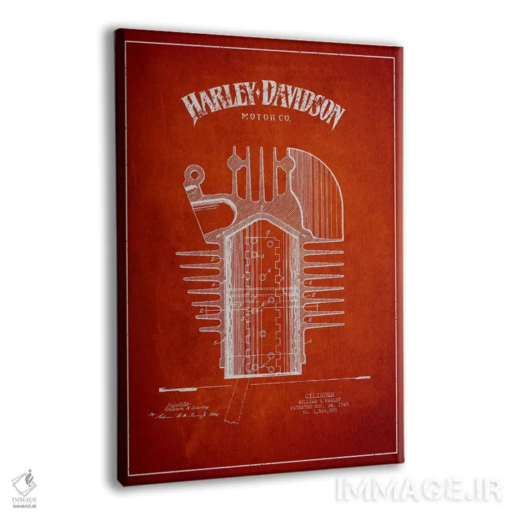 تابلو نقشه ثبت اختراع هارلی-دیویدسون (قرمز) اثر پیکسل کهنه (استودیو/نام هنری) - نمای پرسپکتیو محصول