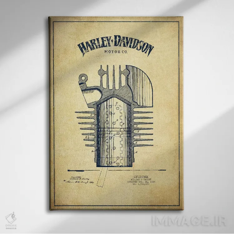 تابلو نقشه ثبت اختراع هارلی-دیویدسون (کلاسیک) اثر پیکسل کهنه (استودیو/نام هنری) - نمای روبهرو روی دیوار