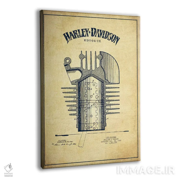 تابلو نقشه ثبت اختراع هارلی-دیویدسون (کلاسیک) اثر پیکسل کهنه (استودیو/نام هنری) - نمای پرسپکتیو محصول