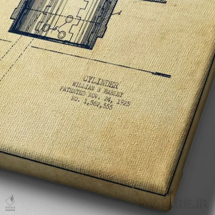 تابلو نقشه ثبت اختراع هارلی-دیویدسون (کلاسیک) اثر پیکسل کهنه (استودیو/نام هنری) - نمای نزدیک بافت بوم