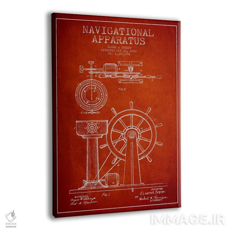 تابلو نقشهٔ ثبت اختراع دستگاه ناوبری (قرمز) اثر پیکسل کهنه (استودیو/نام هنری) - نمای پرسپکتیو محصول