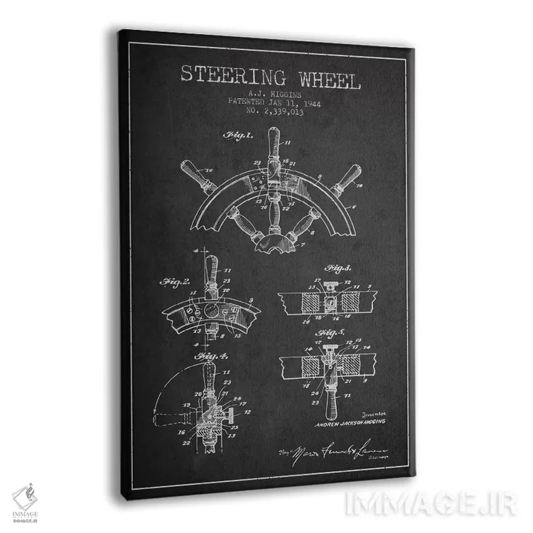 تابلو نقشهٔ ثبت اختراع فرمان (زغالی) اثر پیکسل کهنه (استودیو/نام هنری) - نمای پرسپکتیو محصول