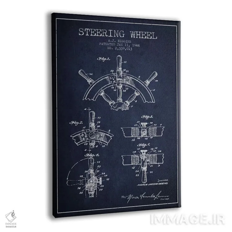 تابلو نقشهٔ ثبت اختراع فرمان (سرمهای) اثر پیکسل کهنه (استودیو/نام هنری) - نمای پرسپکتیو محصول