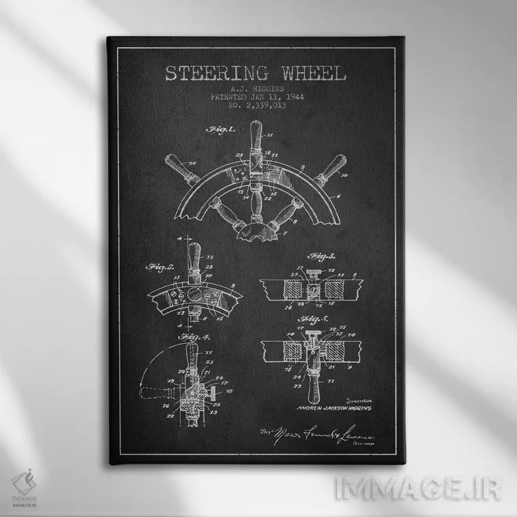 تابلو نقشهٔ ثبت اختراع فرمان (زغالی) اثر پیکسل کهنه (استودیو/نام هنری) - نمای روبهرو روی دیوار