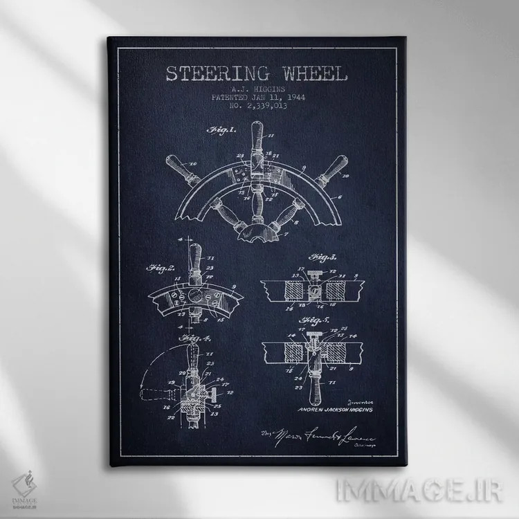 تابلو نقشهٔ ثبت اختراع فرمان (سرمهای) اثر پیکسل کهنه (استودیو/نام هنری) - نمای روبهرو روی دیوار