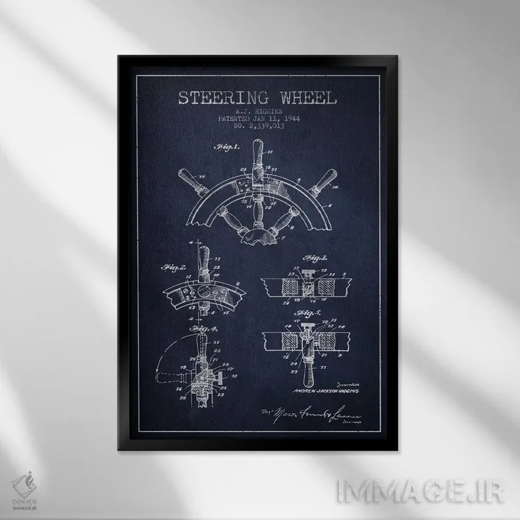 تابلو نقشهٔ ثبت اختراع فرمان (سرمهای) اثر پیکسل کهنه (استودیو/نام هنری) - نمای قابدار مشکی