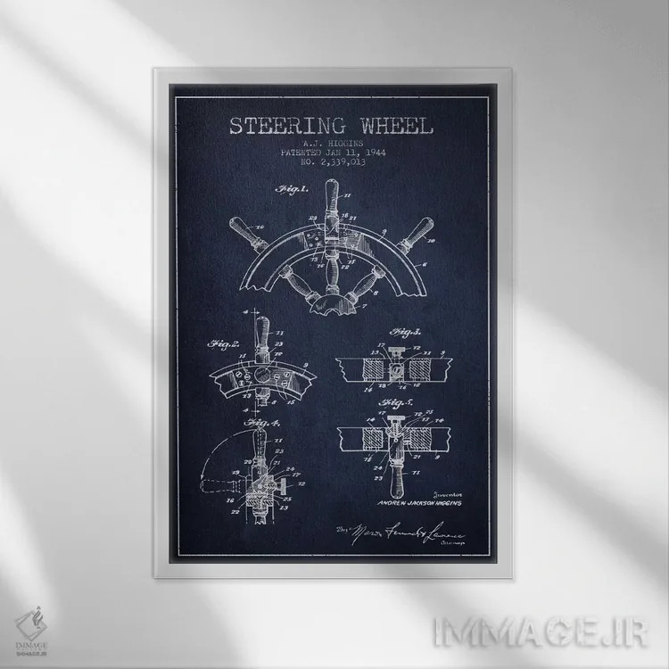 تابلو نقشهٔ ثبت اختراع فرمان (سرمهای) اثر پیکسل کهنه (استودیو/نام هنری) - نمای قابدار سفید