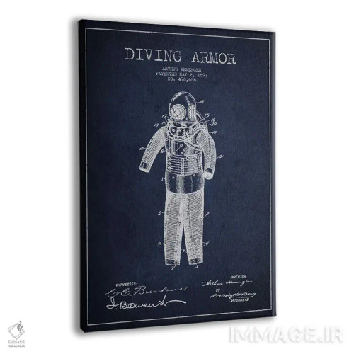 تابلو نقشهٔ ثبت اختراع لباس غواصی (آبی) اثر پیکسل کهنه (استودیو/نام هنری) - نمای پرسپکتیو محصول