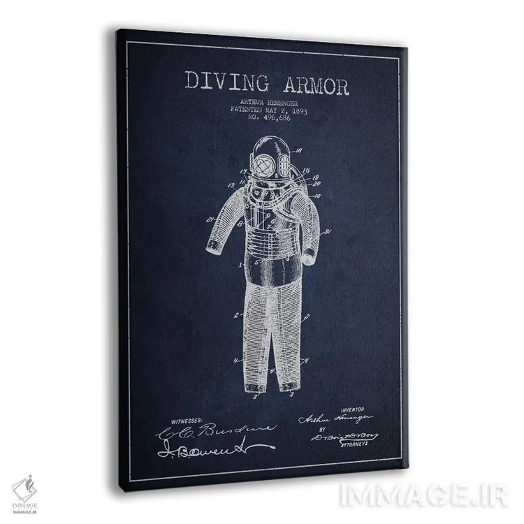 تابلو نقشهٔ ثبت اختراع لباس غواصی (آبی) اثر پیکسل کهنه (استودیو/نام هنری) - نمای پرسپکتیو محصول