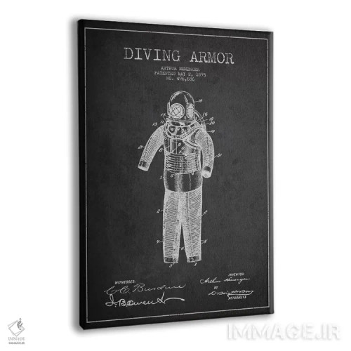 تابلو نقشهٔ ثبت اختراع لباس غواصی (تیره) اثر پیکسل کهنه (استودیو/نام هنری) - نمای پرسپکتیو محصول