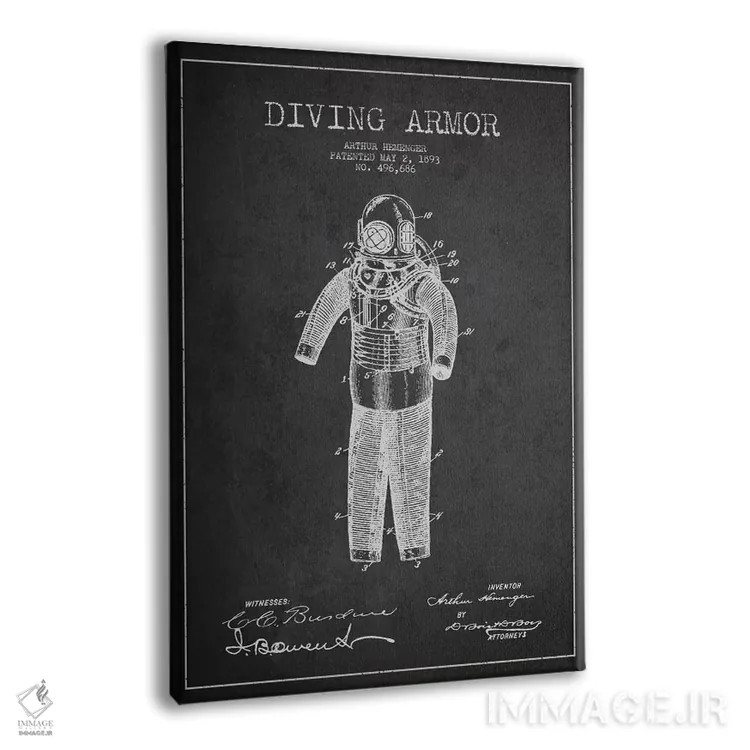 تابلو نقشهٔ ثبت اختراع لباس غواصی (تیره) اثر پیکسل کهنه (استودیو/نام هنری) - نمای پرسپکتیو محصول