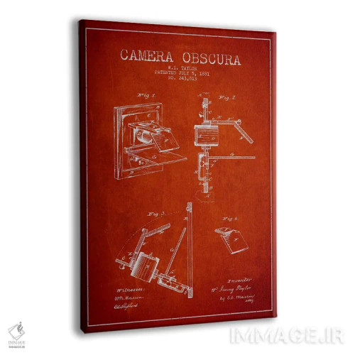 تابلو نقشهٔ ثبت اختراع دوربین (قرمز) اثر پیکسل کهنه (استودیو/نام هنری) - نمای پرسپکتیو محصول