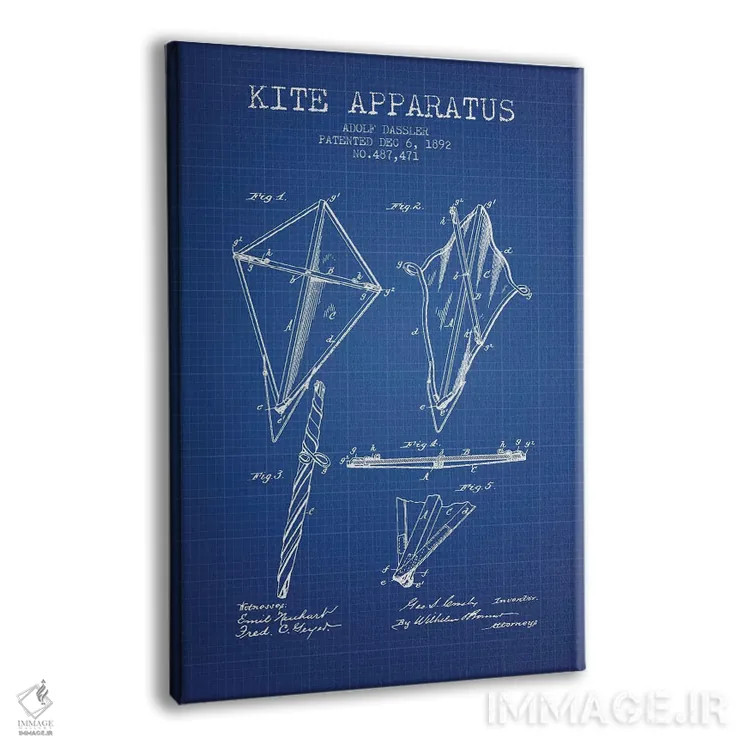 تابلو طرح ثبت اختراع ابزار بادبادک آدولف داسلر (شبکه آبی) اثر پیکسل کهنه (استودیو/نام هنری) - نمای پرسپکتیو محصول