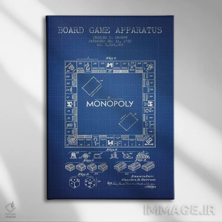 تابلو طرح اختراع بازی مونوپولی چارلز بی. دارو (شبکه آبی) اثر پیکسل کهنه (استودیو/نام هنری) - نمای روبهرو روی دیوار