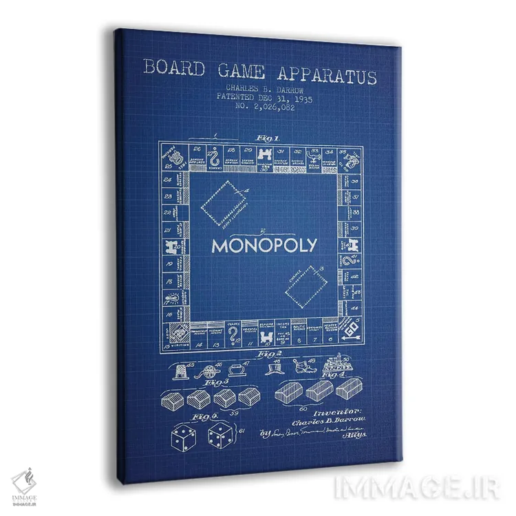 تابلو طرح اختراع بازی مونوپولی چارلز بی. دارو (شبکه آبی) اثر پیکسل کهنه (استودیو/نام هنری) - نمای پرسپکتیو محصول