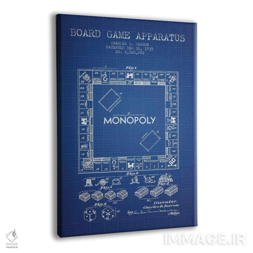 تابلو طرح اختراع بازی مونوپولی چارلز بی. دارو (شبکه آبی) اثر پیکسل کهنه (استودیو/نام هنری) - نمای پرسپکتیو محصول