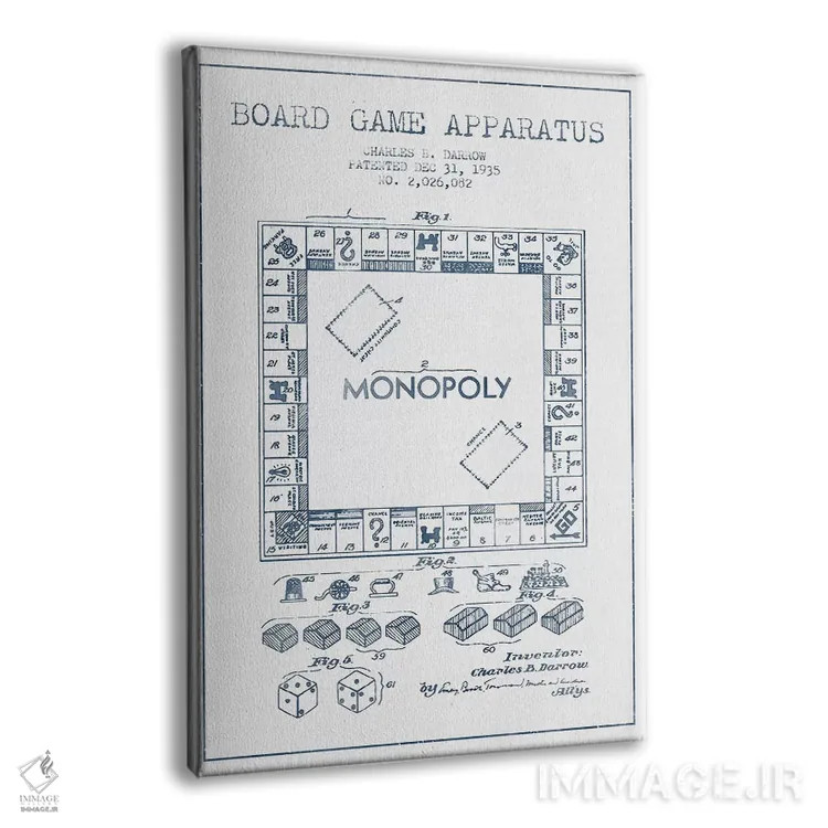 تابلو طرح اختراع بازی مونوپولی چارلز بی. دارو (جوهر) اثر پیکسل کهنه (استودیو/نام هنری) - نمای پرسپکتیو محصول
