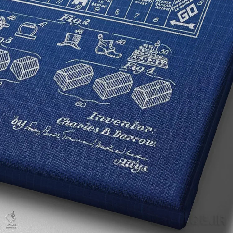 تابلو طرح اختراع بازی مونوپولی چارلز بی. دارو (شبکه آبی) اثر پیکسل کهنه (استودیو/نام هنری) - نمای نزدیک بافت بوم