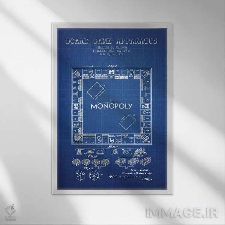 تابلو طرح اختراع بازی مونوپولی چارلز بی. دارو (شبکه آبی) اثر پیکسل کهنه (استودیو/نام هنری) - نمای قابدار سفید