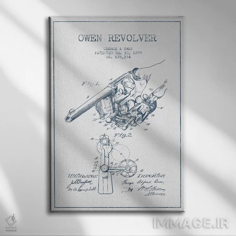 تابلو طرح پتنت رولور جورج آ. اوون (با جوهر) اثر پیکسل کهنه (استودیو/نام هنری) - نمای روبهرو روی دیوار