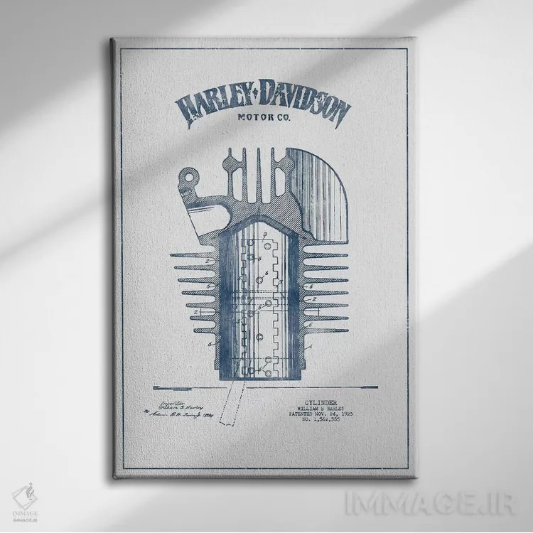 تابلو سیلندر موتورسیکلتهای هارلی-دیویدسون (جوهر) اثر پیکسل کهنه (استودیو/نام هنری) - نمای روبهرو روی دیوار