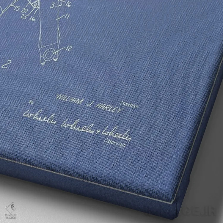 تابلو ساخت گلگیر موتورسیکلتهای هارلی-دیویدسون (آبی روشن) اثر پیکسل کهنه (استودیو/نام هنری) - نمای نزدیک بافت بوم